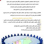 فراخوان تشکیل اتاق فکر گردشگری استان سمنان